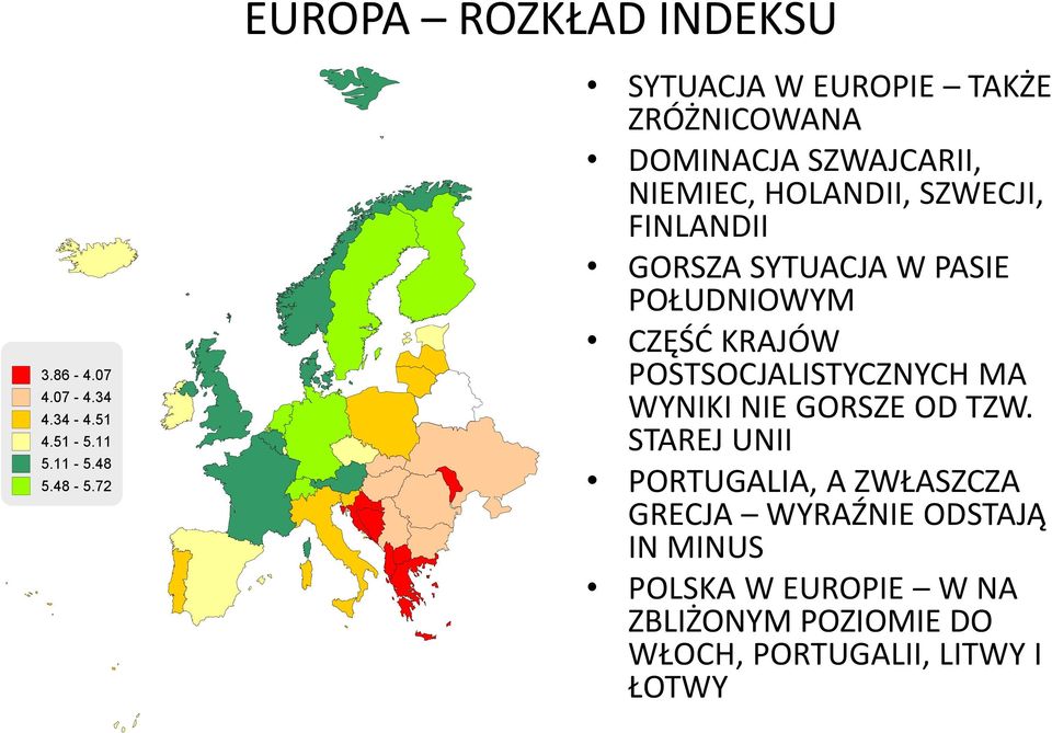 GORSZA SYTUACJA W PASIE POŁUDNIOWYM CZĘŚĆ KRAJÓW POSTSOCJALISTYCZNYCH MA WYNIKI NIE GORSZE OD TZW.