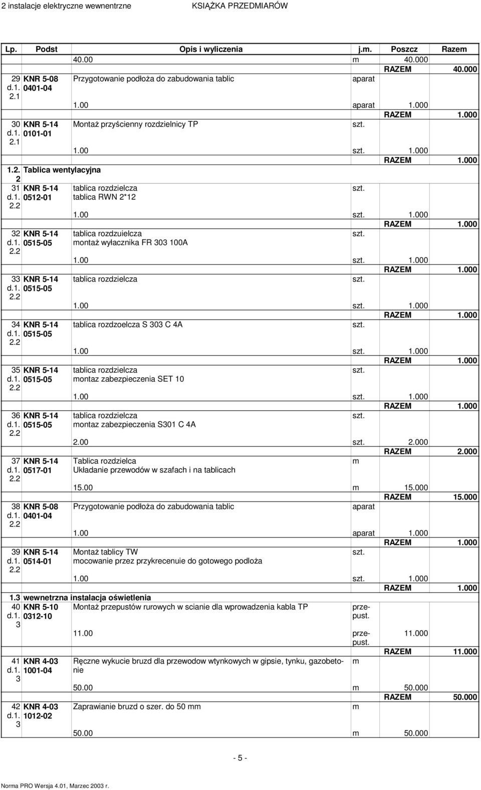 055-05 22 6 KNR 5-4 d 055-05 22 7 KNR 5-4 d 057-0 22 8 KNR 5-08 d 040-04 22 9 KNR 5-4 d 054-0 22 tablica rozdzuielcza ontaż wyłacznika FR 0 00A 000 00 000 000 tablica rozdzielcza 00 000 000 tablica