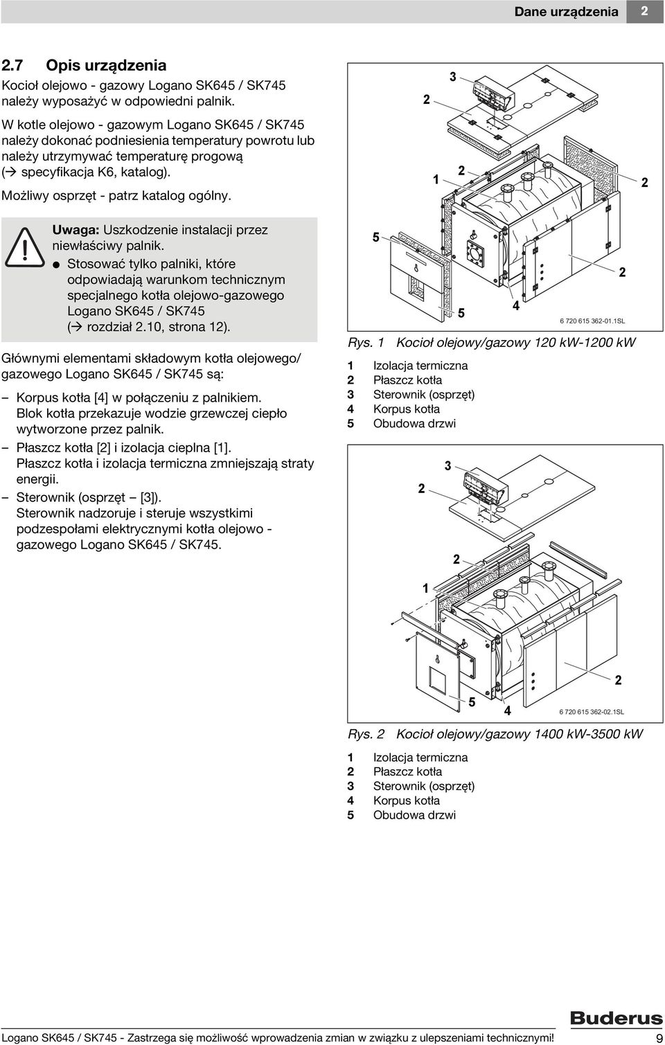 Możliwy osprzęt - patrz katalog ogólny. Uwaga: Uszkodzenie instalacji przez niewłaściwy palnik.