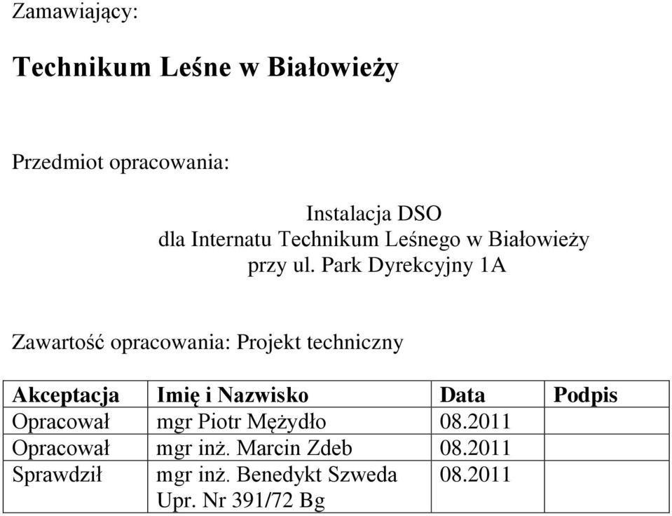 Park Dyrekcyjny 1A Zawartość opracowania: Projekt techniczny Akceptacja Imię i Nazwisko Data