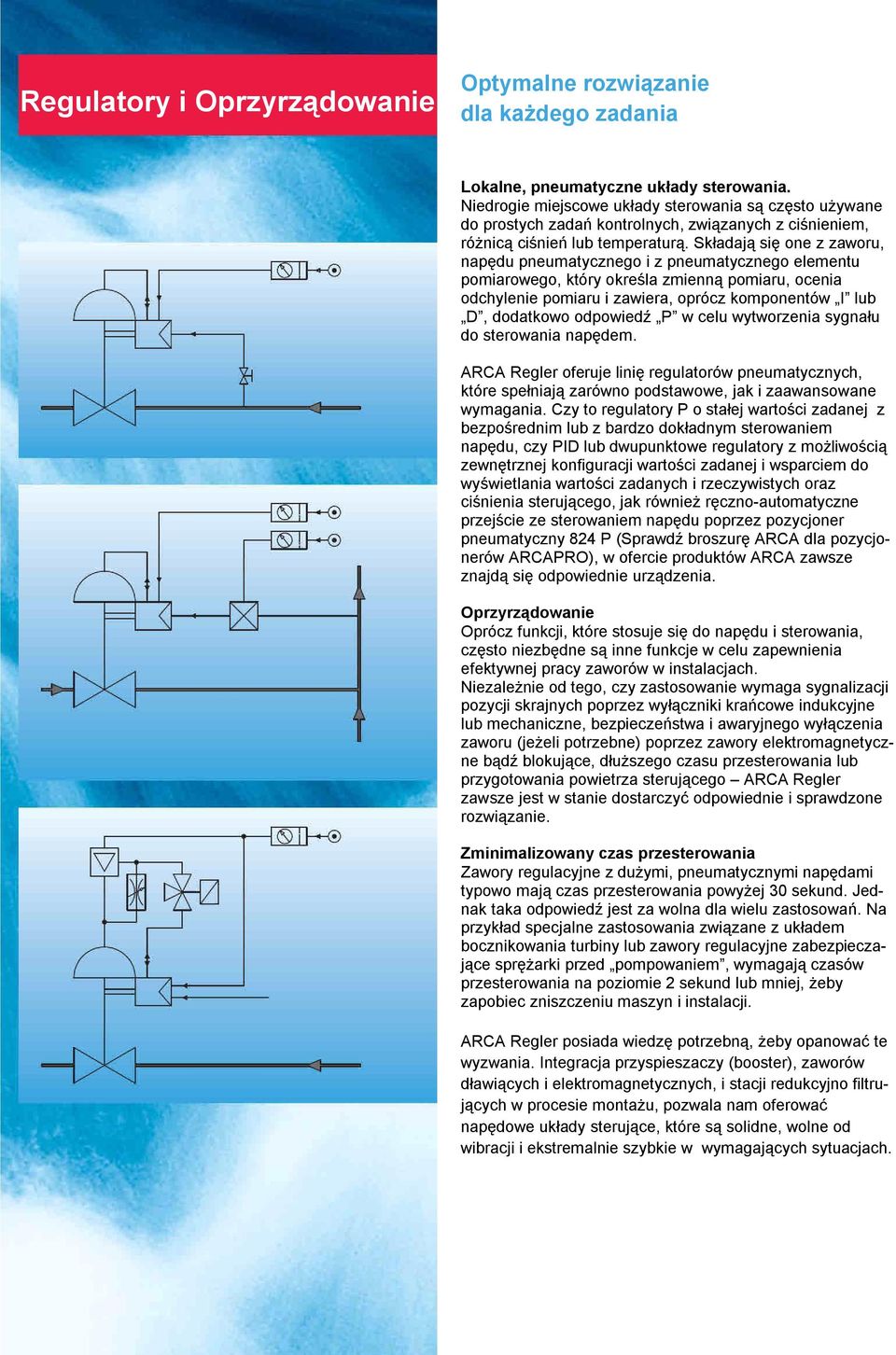 Składają się one z zaworu, napędu pneumatycznego i z pneumatycznego elementu pomiarowego, który określa zmienną pomiaru, ocenia odchylenie pomiaru i zawiera, oprócz komponentów I lub D, dodatkowo