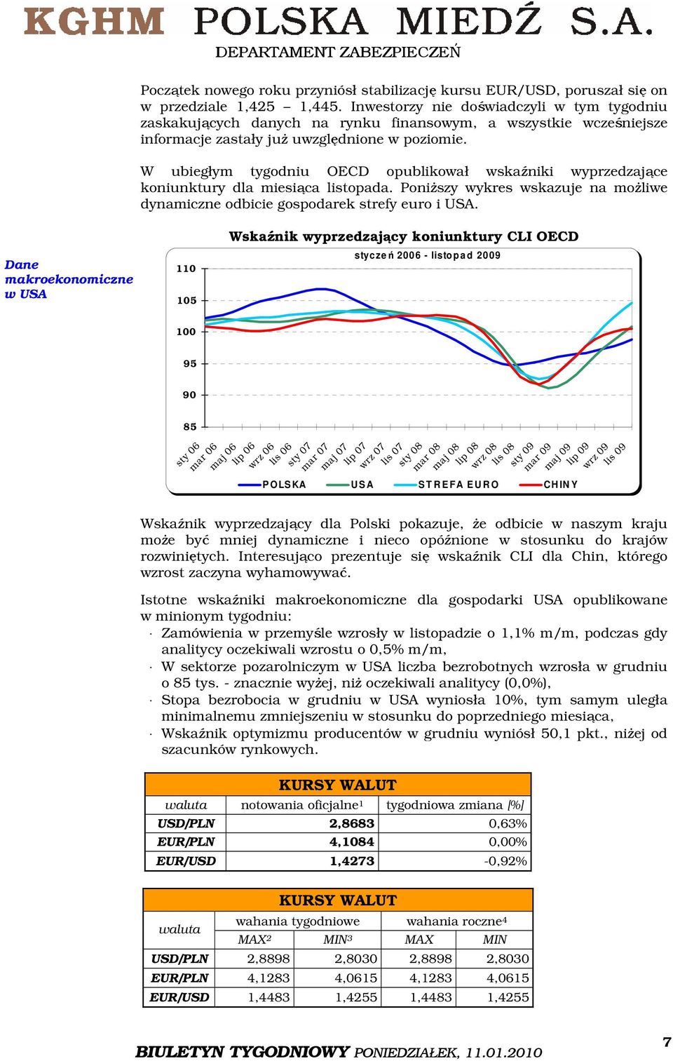 W ubiegłym tygodniu OECD opublikował wskaźniki wyprzedzające koniunktury dla miesiąca listopada. Poniższy wykres wskazuje na możliwe dynamiczne odbicie gospodarek strefy euro i USA.