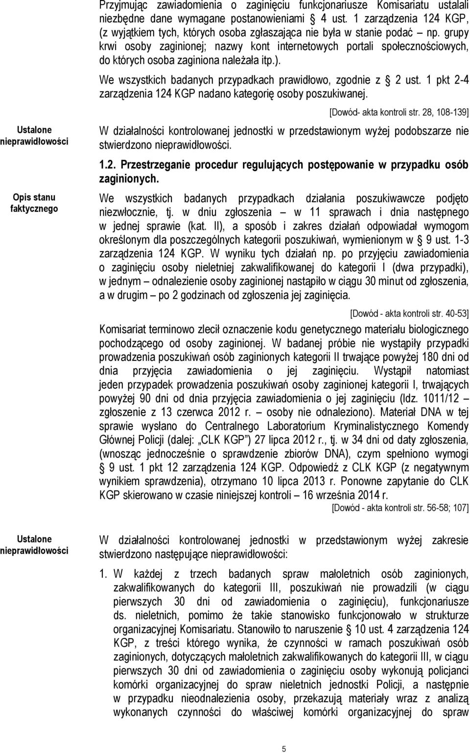 grupy krwi osoby zaginionej; nazwy kont internetowych portali społecznościowych, do których osoba zaginiona należała itp.). We wszystkich badanych przypadkach prawidłowo, zgodnie z 2 ust.