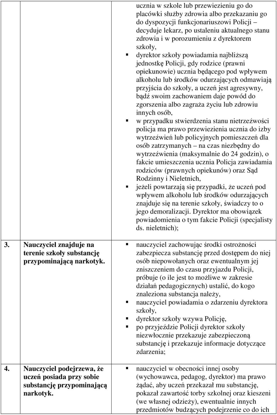 dyrektorem szkoły, dyrektor szkoły powiadamia najbliższą jednostkę Policji, gdy rodzice (prawni opiekunowie) ucznia będącego pod wpływem alkoholu lub środków odurzających odmawiają przyjścia do