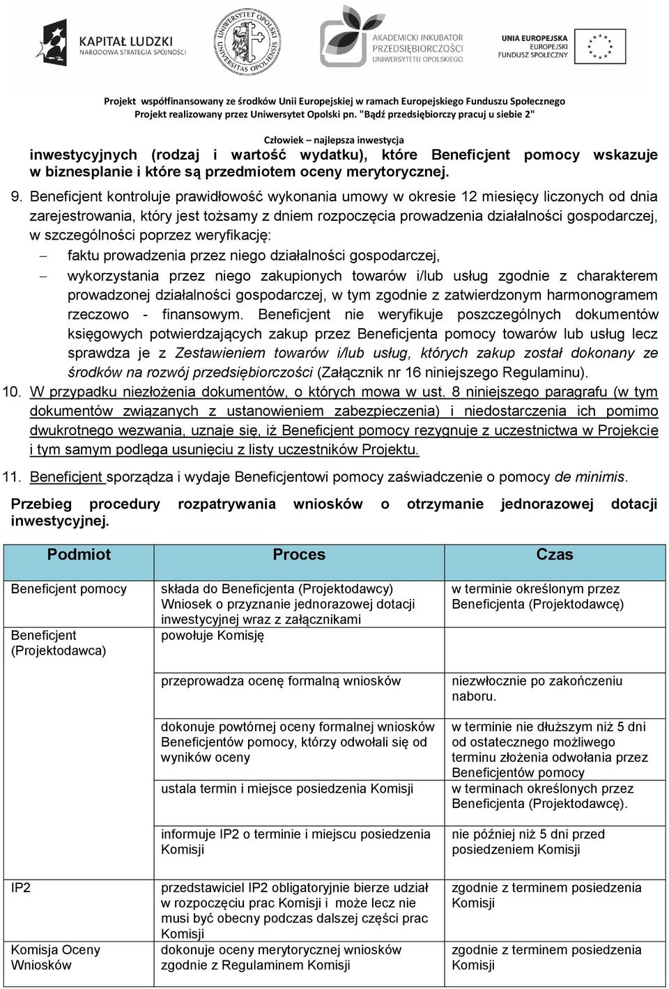 weryfikację: faktu prowadzenia przez niego działalności gospodarczej, wykorzystania przez niego zakupionych towarów i/lub usług zgodnie z charakterem prowadzonej działalności gospodarczej, w tym