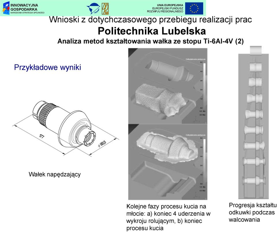 Wałek napędzający Kolejne fazy procesu kucia na młocie: a) koniec 4 uderzenia w