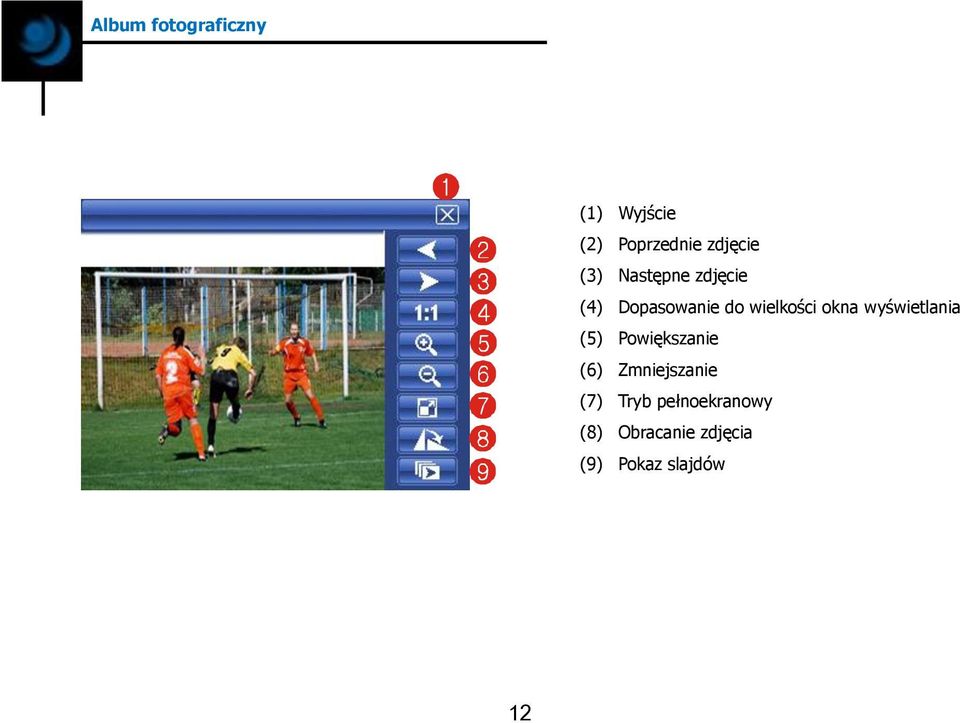 wyświetlania (5) Powiększanie (6) Zmniejszanie (7) Tryb