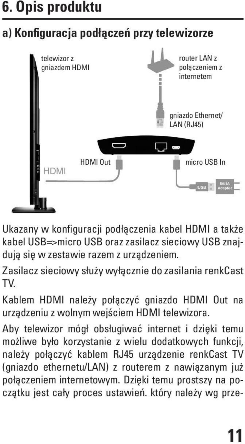 który należy wg przetelewizor z gniazdem HDMI router LAN z połączeniem z internetem gniazdo Ethernet/ LAN (RJ45) HDMI Out micro USB In Ukazany w konfiguracji podłączenia kabel HDMI a także kabel