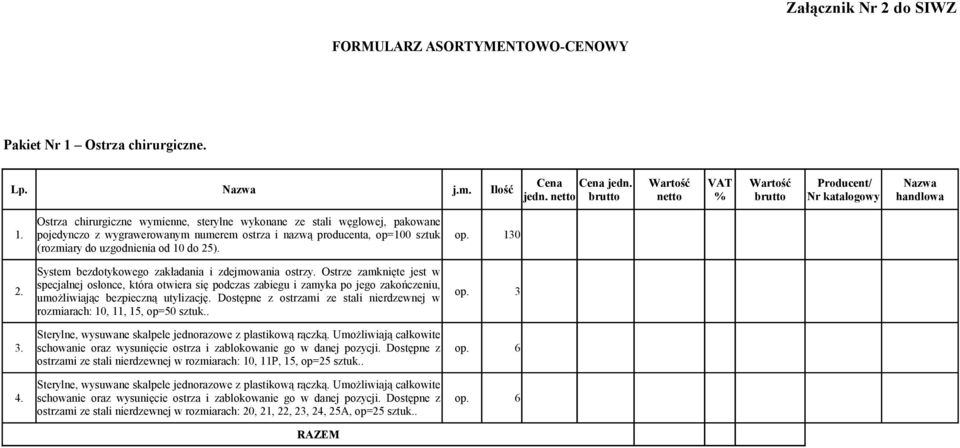 Ostrze zamknięte jest w 2. specjalnej osłonce, która otwiera się podczas zabiegu i zamyka po jego zakończeniu, umożliwiając bezpieczną utylizację. Dostępne z ostrzami ze stali nierdzewnej w op.