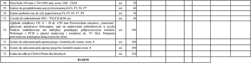 1250 mm Powierzchnia satynowa zmrożona, pakowany pojedynczo folia-papier, opis na opakowaniu jednostkowym w języku 32. Polskim (nadrukowany nie naklejka). posiadający półprzezroczysty konektir. szt.