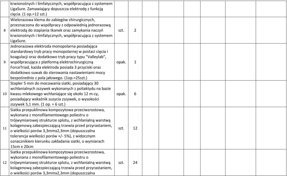 systemem LigaSure.