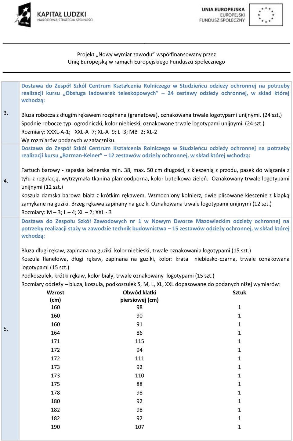 ) Spodnie robocze typ: ogrodniczki, kolor niebieski, oznakowane trwale logotypami unijnymi. (24 szt.) Rozmiary: XXXL-A-1; XXL-A 7; XL-A 9; L 3; MB 2; XL-2 Wg rozmiarów podanych w załączniku.