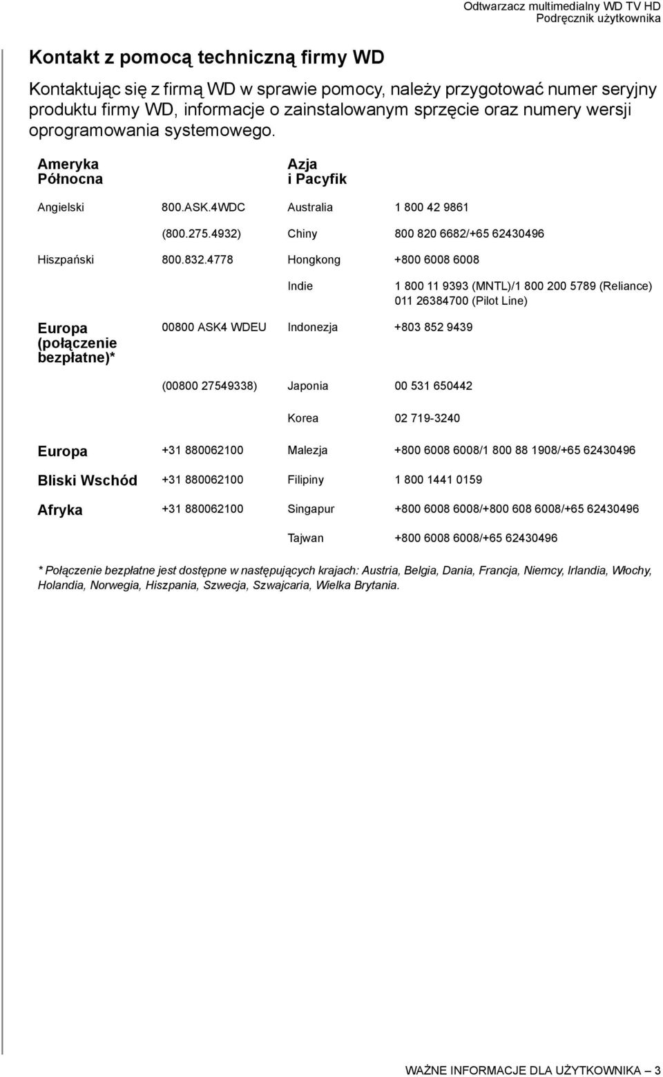 832.4778 Hongkong +800 6008 6008 Indie 1 800 11 9393 (MNTL)/1 800 200 5789 (Reliance) 011 26384700 (Pilot Line) Europa (połączenie bezpłatne)* 00800 ASK4 WDEU Indonezja +803 852 9439 (00800 27549338)