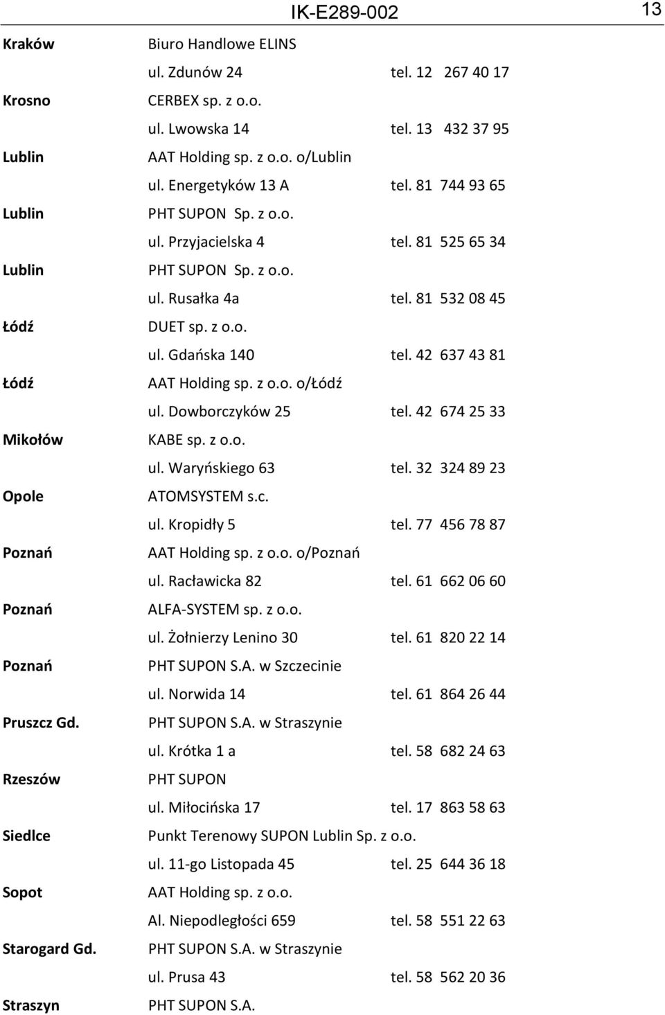 z o.o. ul. Rusałka 4a tel. 81 5320845 DUET sp. z o.o. ul. Gdańska 140 tel. 42 6374381 AAT Holding sp. z o.o. o/łódź ul. Dowborczyków 25 tel. 42 6742533 KABE sp. z o.o. ul. Waryńskiego 63 tel.