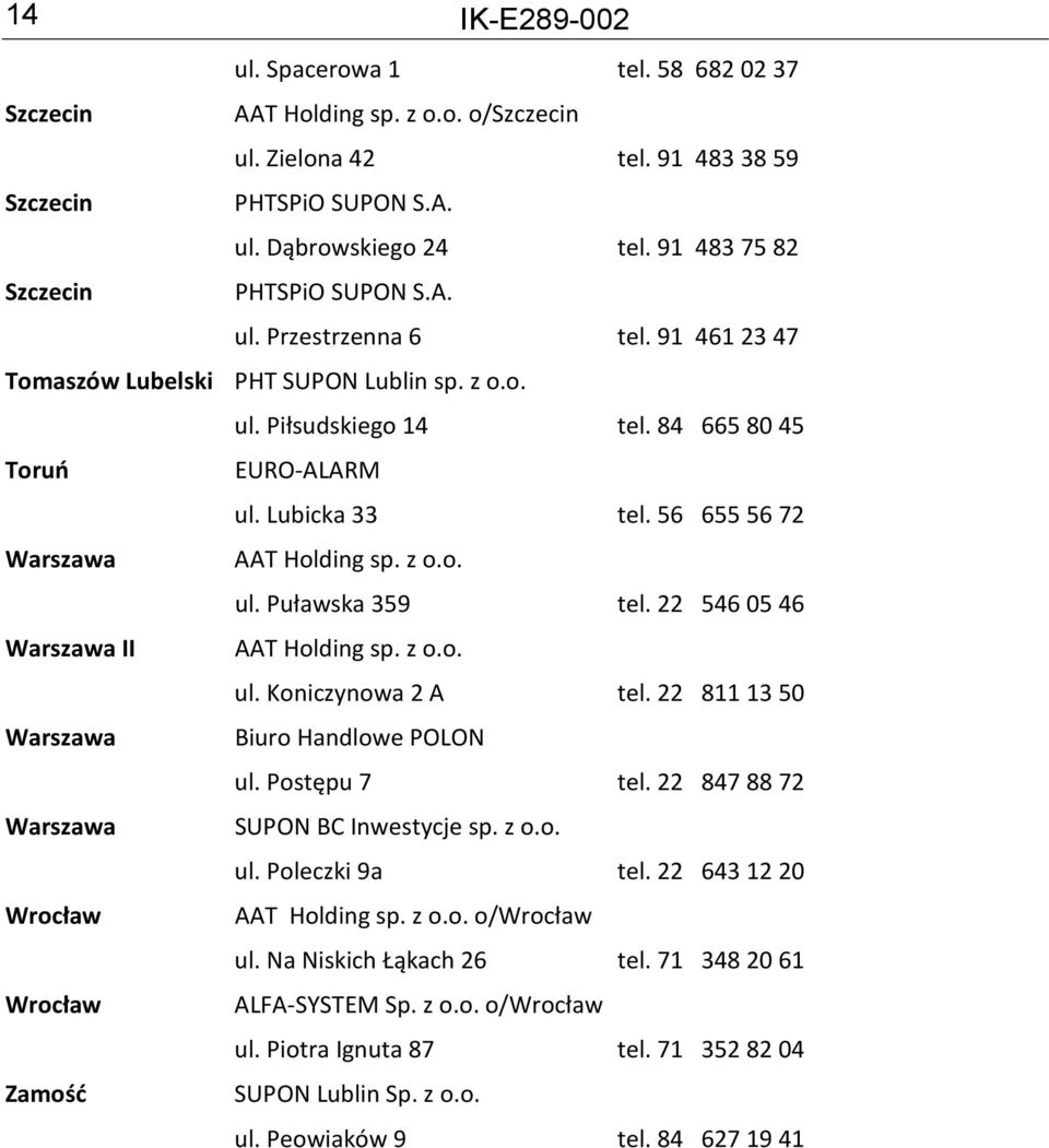 22 5460546 Warszawa II AAT Holding sp. z o.o. ul. Koniczynowa 2 A tel. 22 8111350 Warszawa Biuro Handlowe POLON ul. Postępu 7 tel. 22 8478872 Warszawa SUPON BC Inwestycje sp. z o.o. ul. Poleczki 9a tel.