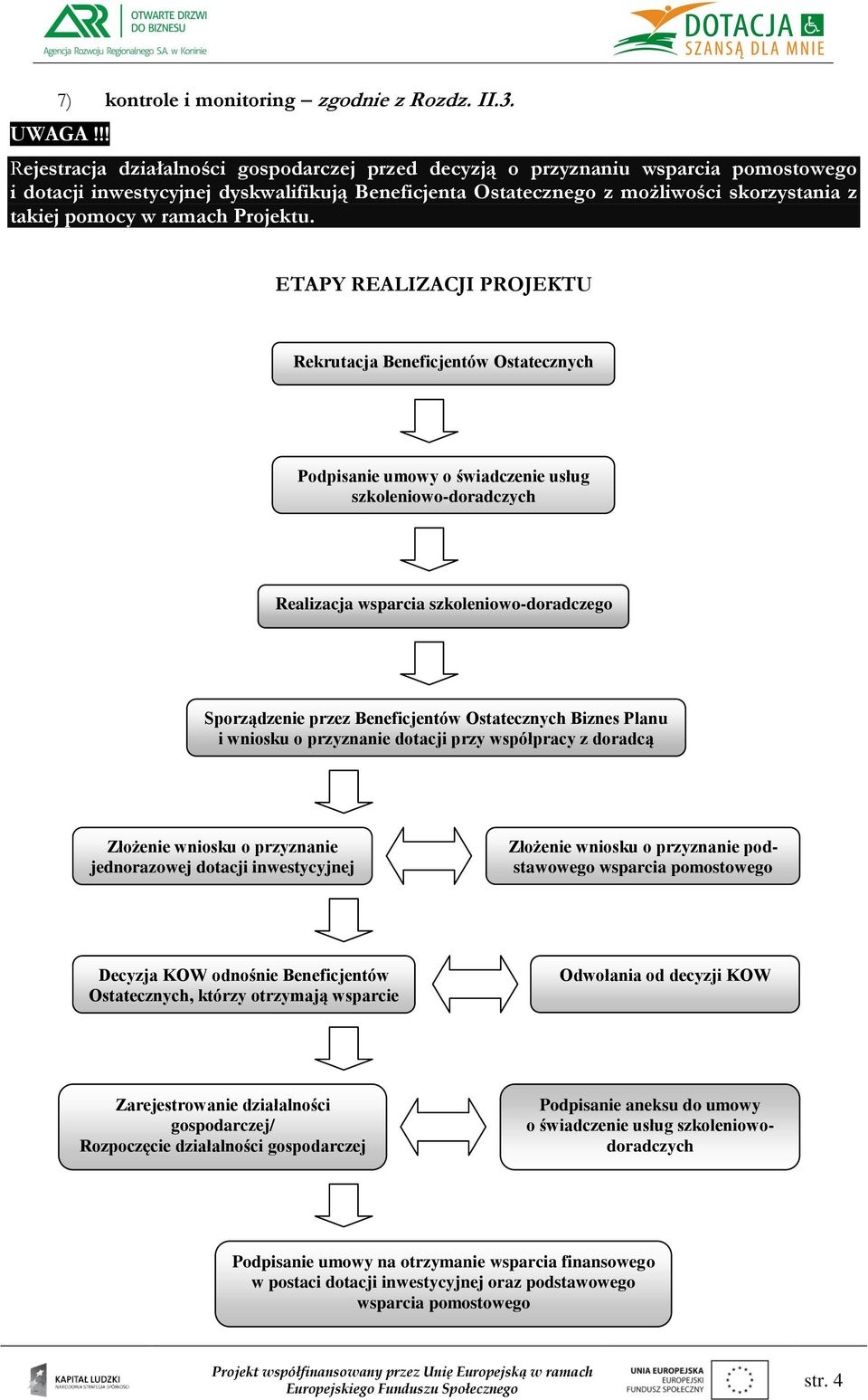 ramach Projektu. UWAGA!