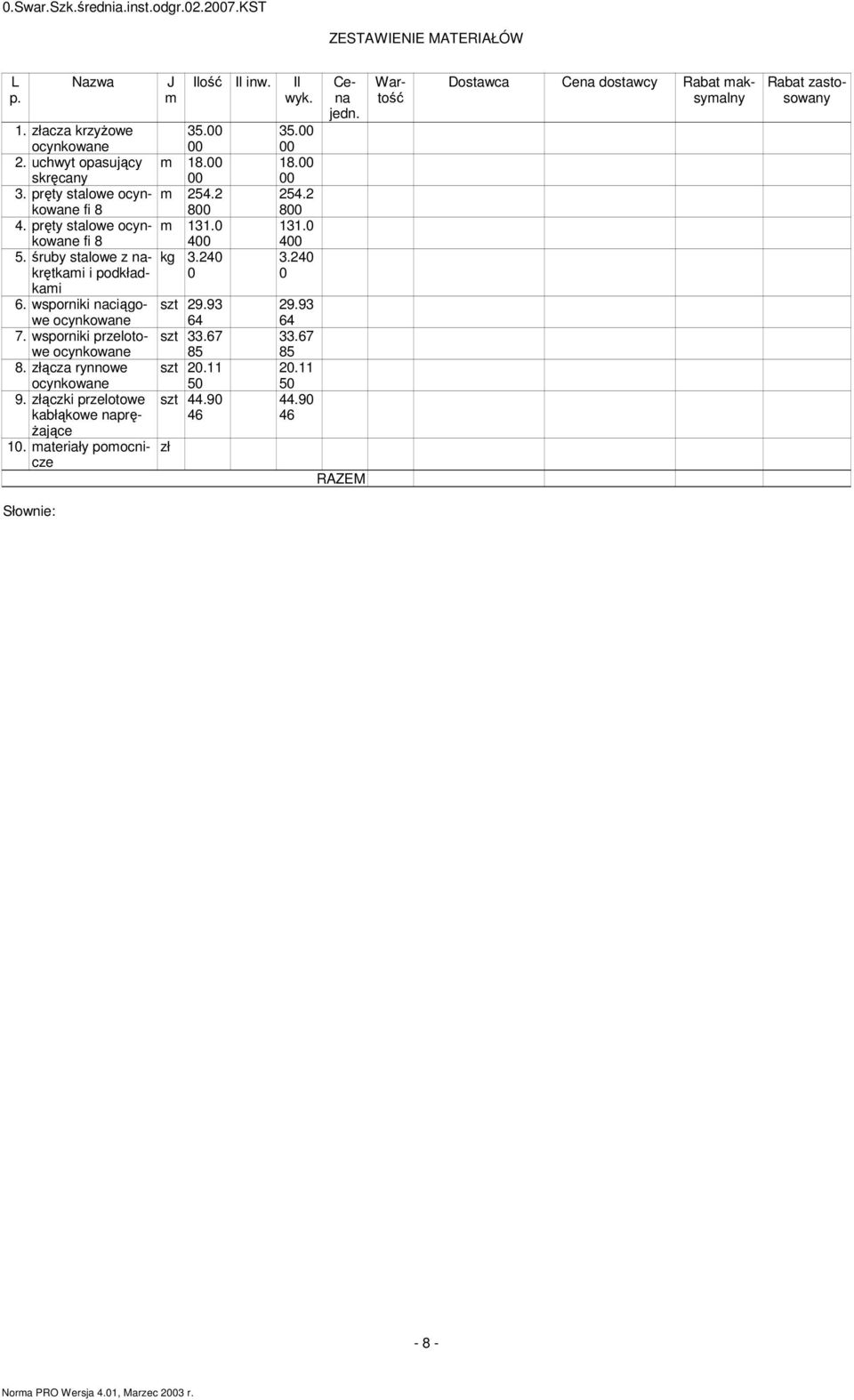 wsporniki przelotowe szt 33.67 ocynkowane 85 8. złącza rynnowe szt 20.11 ocynkowane 50 9. złączki przelotowe szt 44.90 kabłąkowe naprę- 46 Ŝające 10.