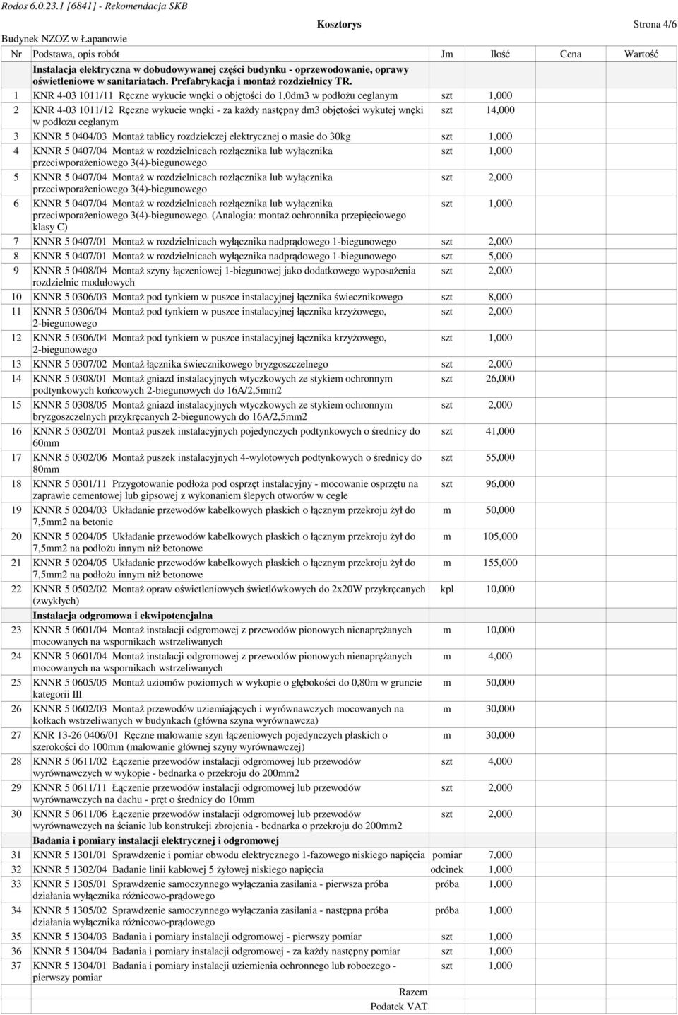 1 KNR 4-03 1011/11 Rczne wykucie wnki o objtoci do 1,0dm3 w podłou ceglanym 2 KNR 4-03 1011/12 Rczne wykucie wnki - za kady nastpny dm3 objtoci wykutej wnki szt 14,000 w podłou ceglanym 3 KNNR 5