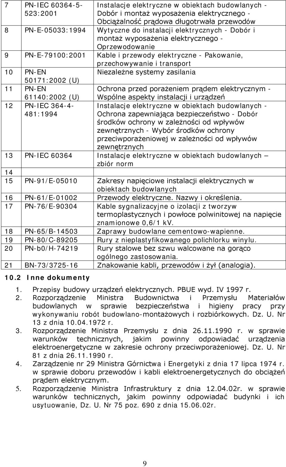 PN-EN 61140:2002 (U) 12 PN-IEC 364-4- 481:1994 Niezależne systemy zasilania Ochrona przed porażeniem prądem elektrycznym - Wspólne aspekty instalacji i urządzeń Instalacje elektryczne w obiektach