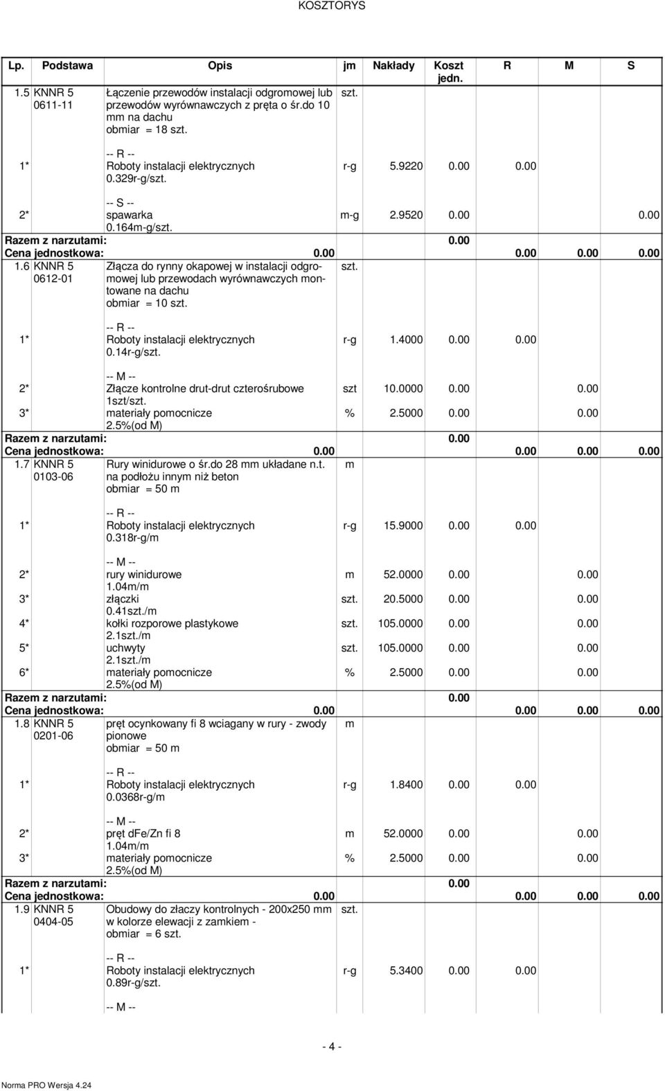 4000 0.00 0.00 2* Złącze kontrolne drut-drut czterośrubowe szt 10.0000 0.00 0.00 1szt/ 3* ateriały poocnicze 1.7 KNNR 5 0103-06 Rury winidurowe o śr.do 28 układane n.t. na podłożu inny niż beton obiar = 50 0.