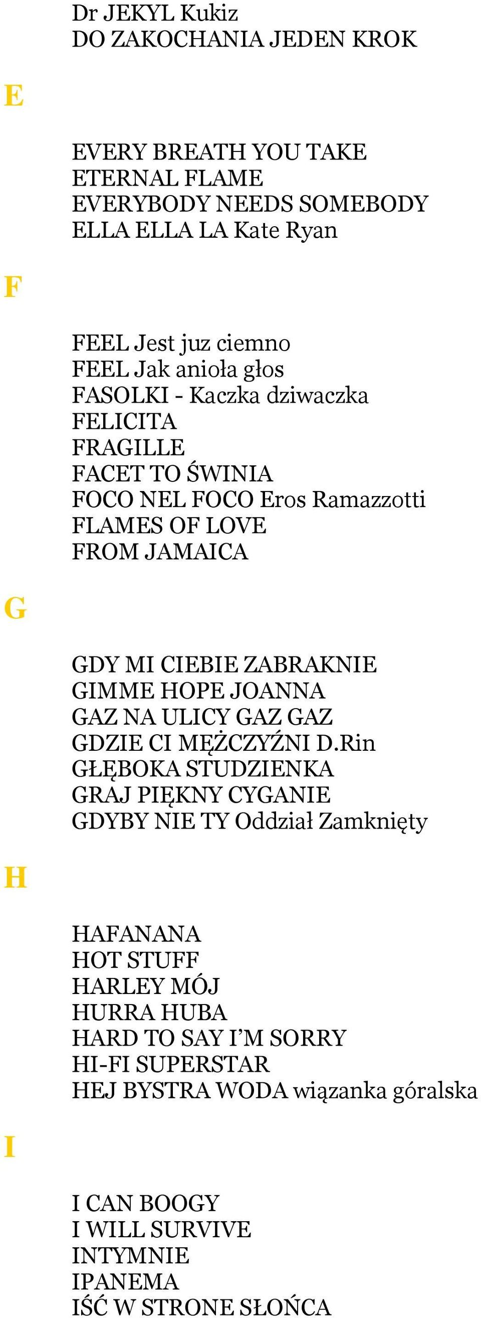 GIMME HOPE JOANNA GAZ NA ULICY GAZ GAZ GDZIE CI MĘŻCZYŹNI D.