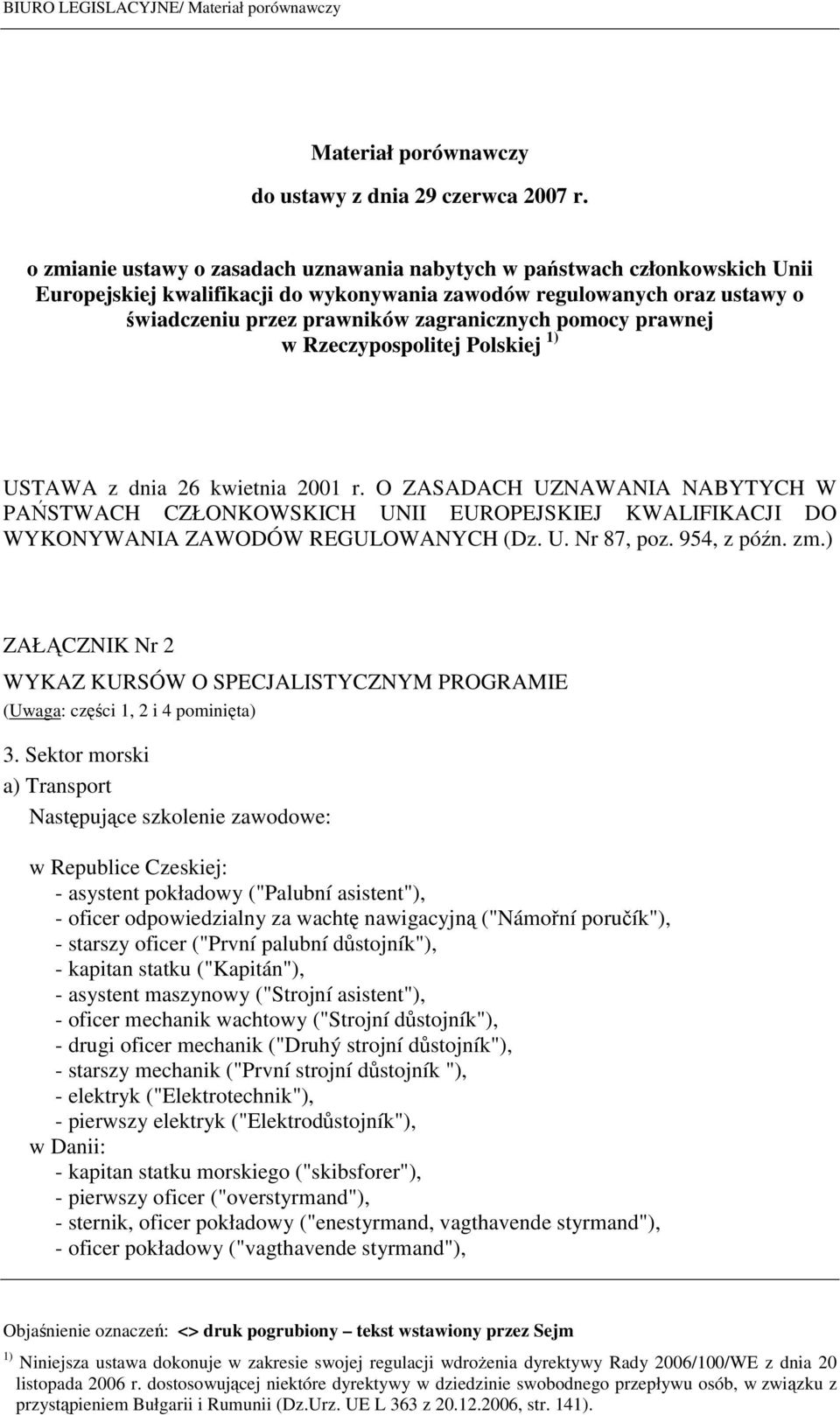 pomocy prawnej w Rzeczypospolitej Polskiej 1) USTAWA z dnia 26 kwietnia 2001 r.