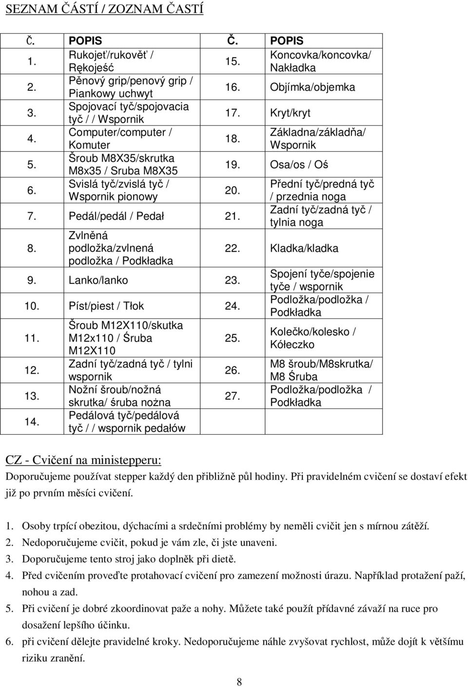 Svislá ty/zvislá ty / Pední ty/predná ty 20. Wspornik pionowy / przednia noga 7. Pedál/pedál / Pedał 21. Zadní ty/zadná ty / tylnia noga 8. Zvlnná podložka/zvlnená 22.