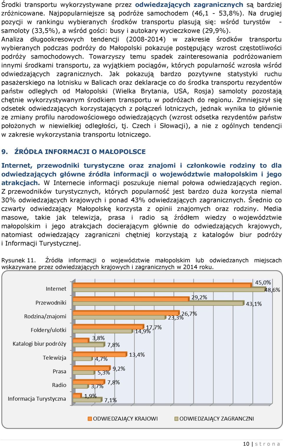 Analiza długookresowych tendencji (2008-2014) w zakresie środków transportu wybieranych podczas podróży do Małopolski pokazuje postępujący wzrost częstotliwości podróży samochodowych.