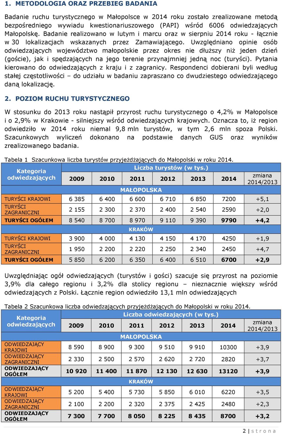 Uwzględniano opinie osób odwiedzających województwo małopolskie przez okres nie dłuższy niż jeden dzień (goście), jak i spędzających na jego terenie przynajmniej jedną noc (turyści).