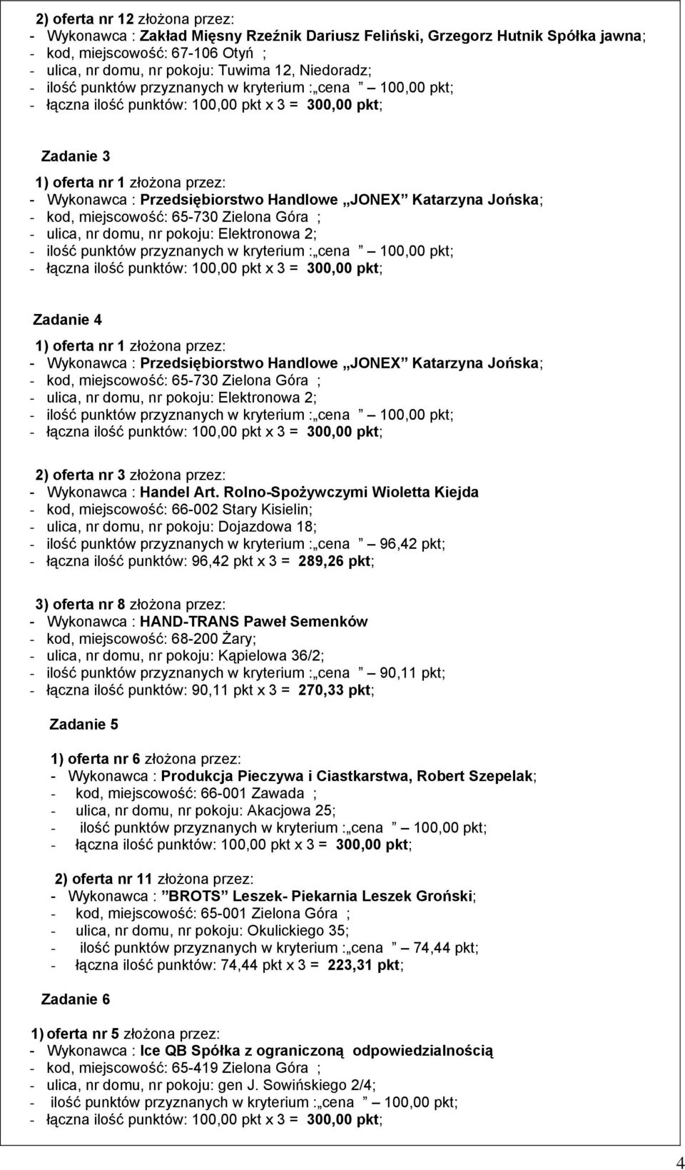 Rolno-Spożywczymi Wioletta Kiejda - kod, miejscowość: 66-002 Stary Kisielin; - ulica, nr domu, nr pokoju: Dojazdowa 18; - ilość punktów przyznanych w kryterium : cena 96,42 pkt; - łączna ilość