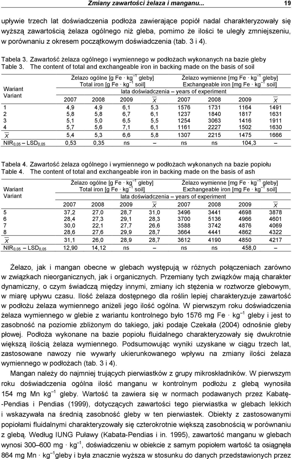 okresem początkowym doświadczenia (tab. 3 i 4). Tabela 3. Zawartość Ŝelaza ogólnego i wymiennego w podłoŝach wykonanych na bazie gleby Table 3.