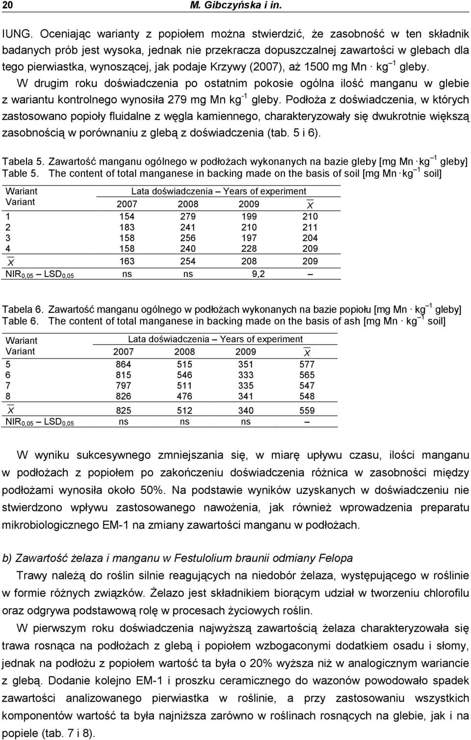 podaje Krzywy (2007), aŝ 1500 mg Mn kg 1 gleby. W drugim roku doświadczenia po ostatnim pokosie ogólna ilość manganu w glebie z wariantu kontrolnego wynosiła 279 mg Mn kg -1 gleby.