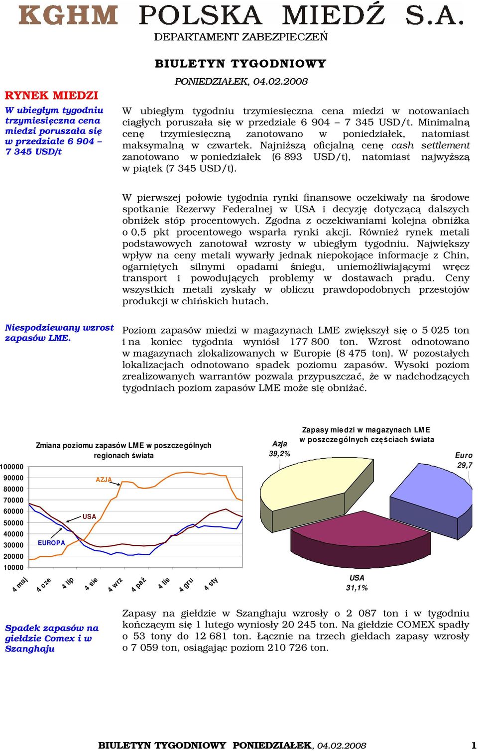 Minimalną cenę trzymiesięczną zanotowano w poniedziałek, natomiast maksymalną w czwartek.