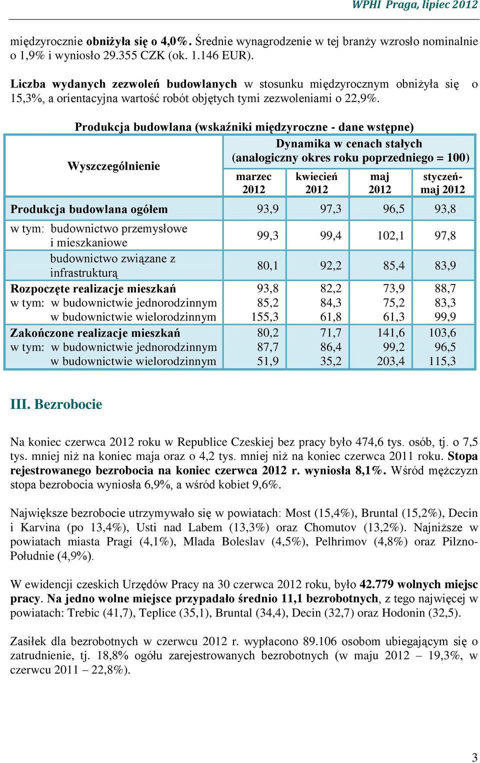 o Produkcja budowlana (wskaźniki międzyroczne - dane wstępne) Dynamika w cenach stałych (analogiczny okres roku poprzedniego = 100) Wyszczególnienie marzec kwiecień maj styczeńmaj 2012 2012 2012 2012