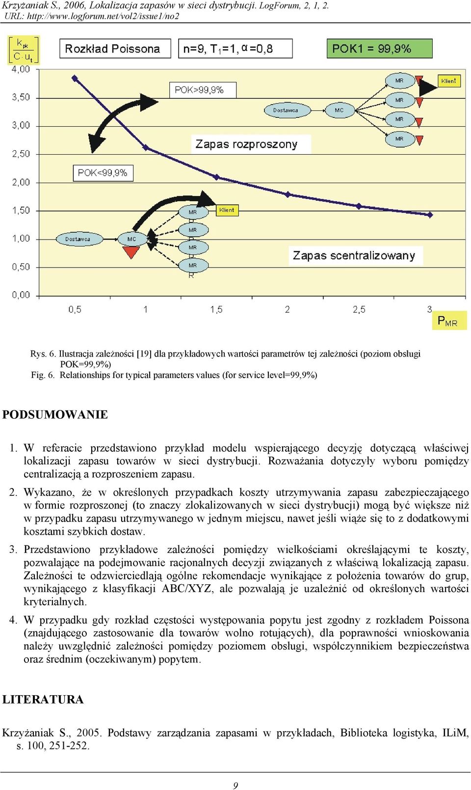 W referacie przedsawioo przyład model wspierającego decyzję doyczącą właściwej loalizacji zapas owarów w sieci dysrybcji. Rozważaia doyczyły wybor pomiędzy ceralizacją a rozproszeiem zapas.