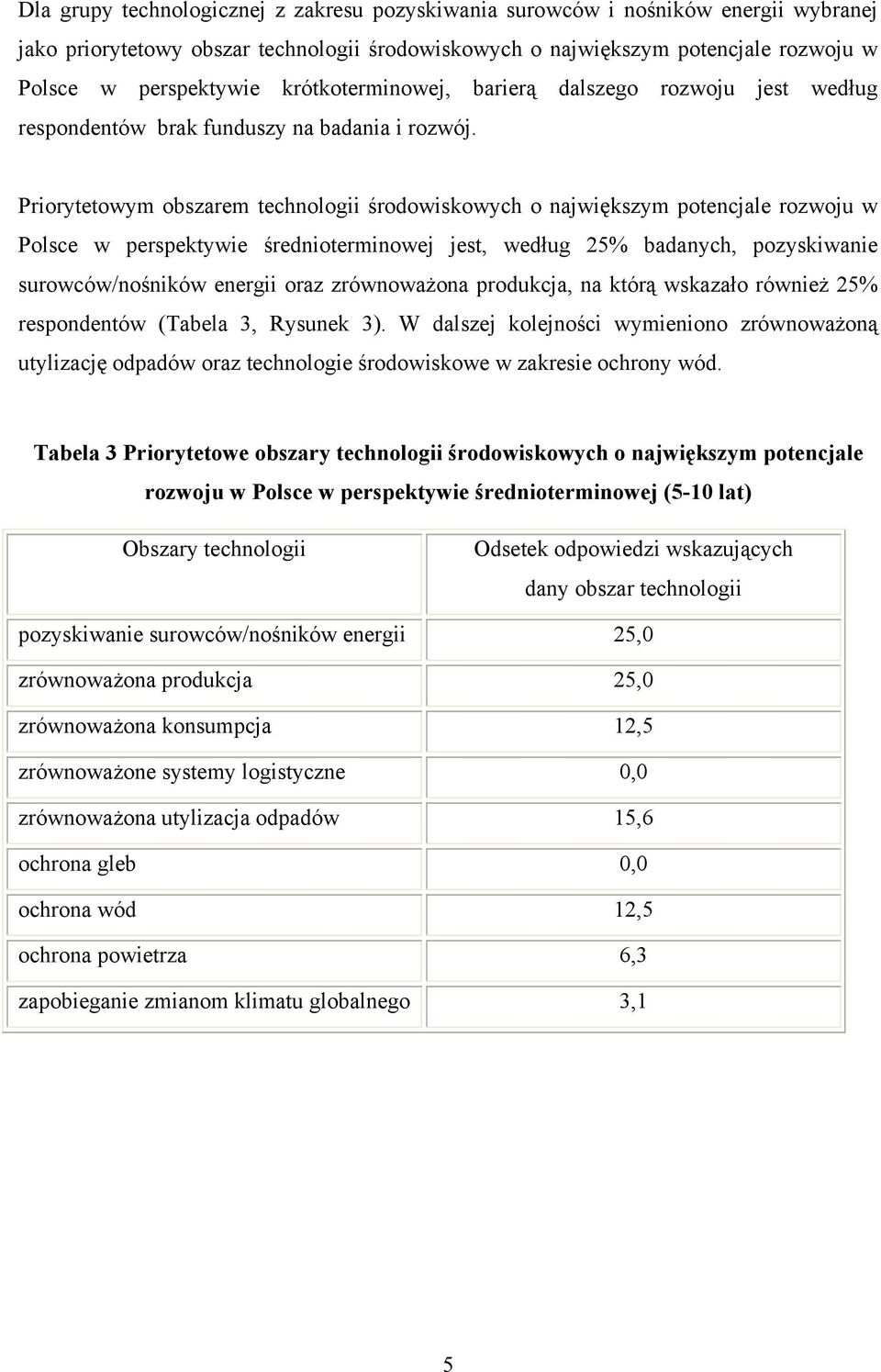 Priorytetowym obszarem technologii środowiskowych o największym potencjale rozwoju w Polsce w perspektywie średnioterminowej jest, według 25% badanych, pozyskiwanie surowców/nośników energii oraz