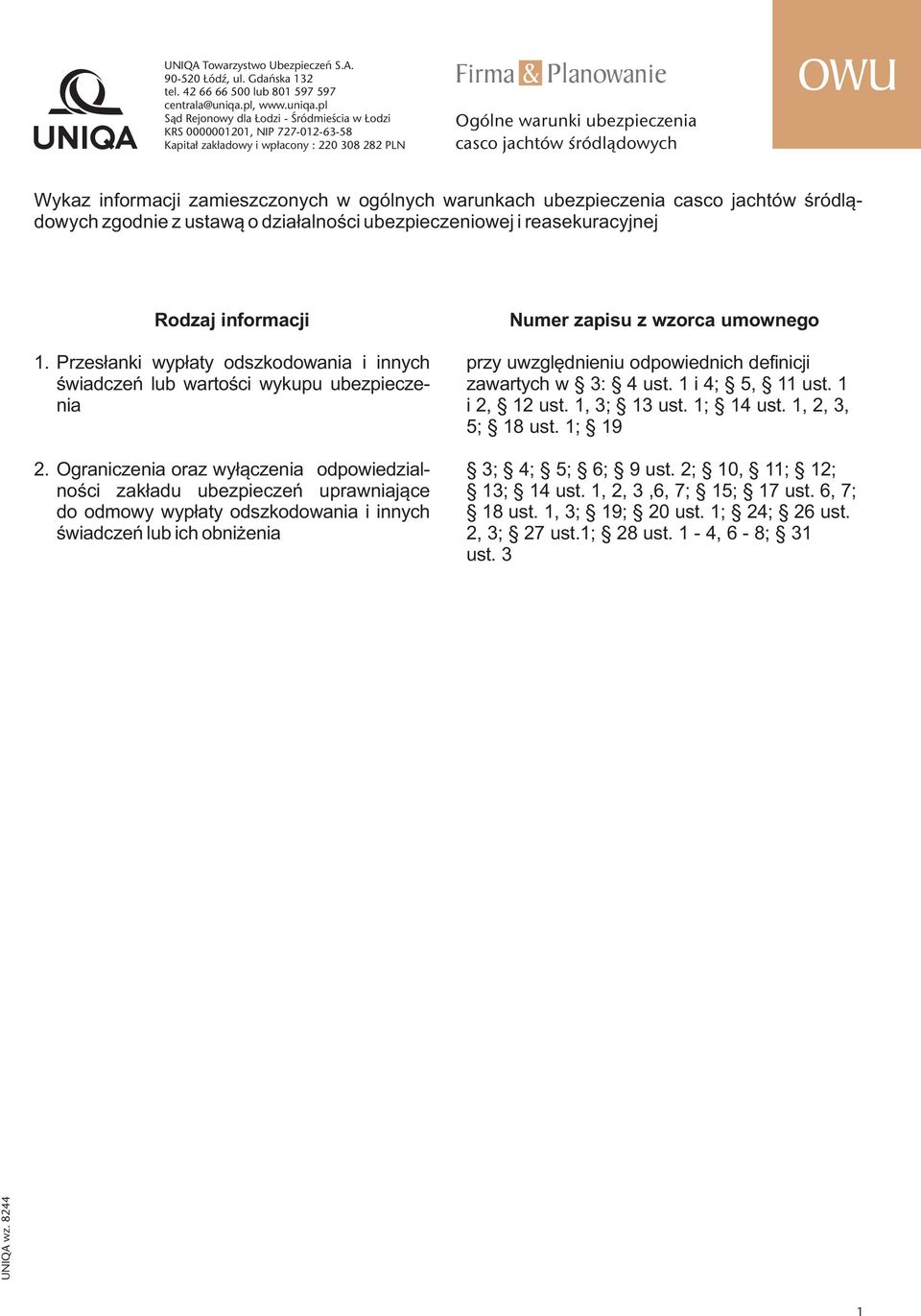 pl Sąd Rejonowy dla Łodzi - Śródmieścia w Łodzi KRS 0000001201, NIP 727-012-63-58 Kapitał zakładowy i wpłacony : 220 308 282 PLN Firma & Planowanie Ogólne warunki ubezpieczenia casco jachtów