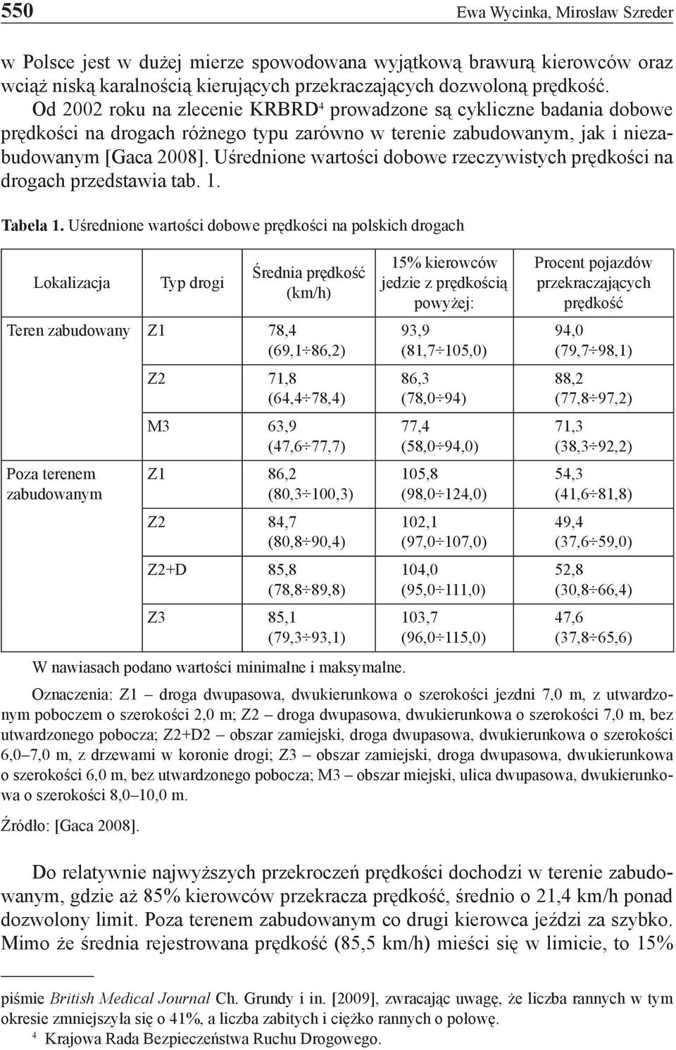 Uśrednione wartości dobowe rzeczywistych prędkości na drogach przedstawia tab. 1. Tabela 1.