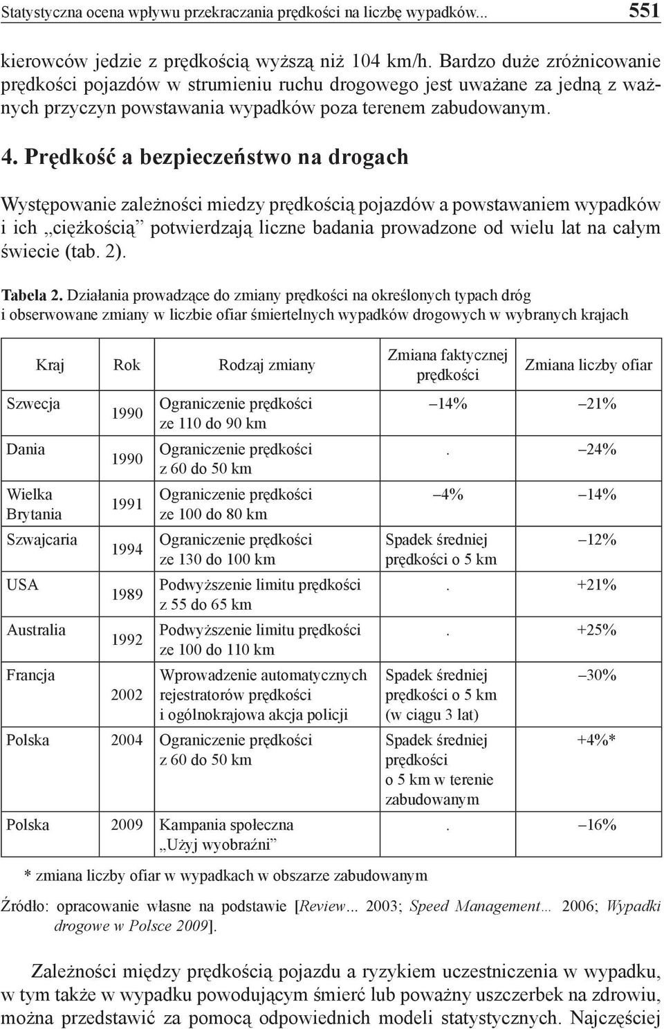 Prędkość a bezpieczeństwo na drogach Występowanie zależności miedzy prędkością pojazdów a powstawaniem wypadków i ich ciężkością potwierdzają liczne badania prowadzone od wielu lat na całym świecie