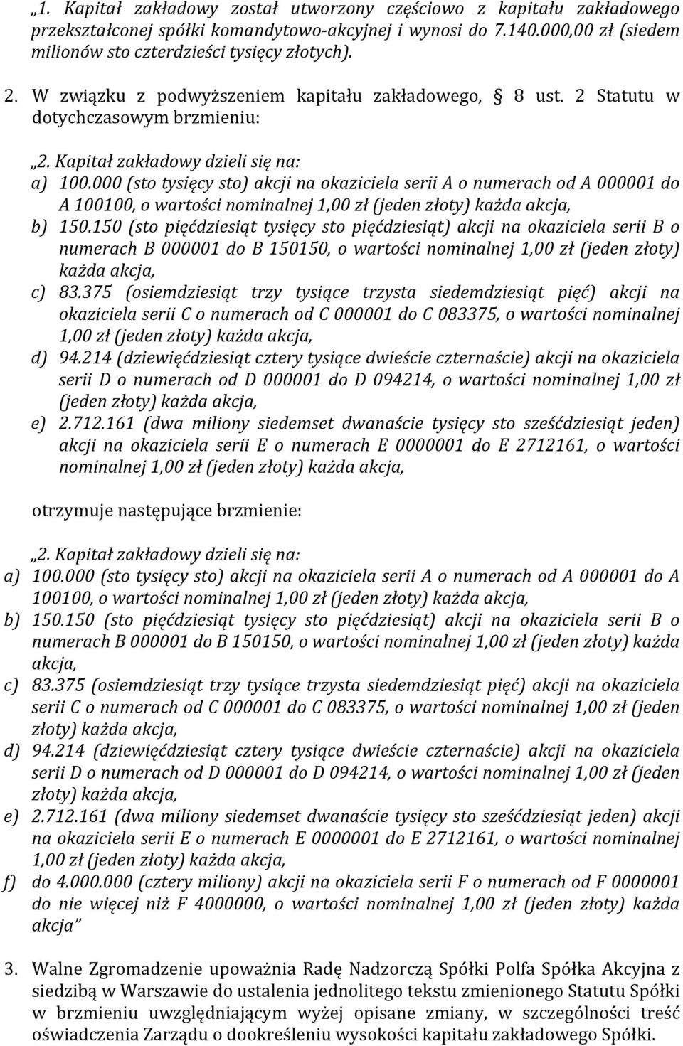 000 (sto tysięcy sto) akcji na okaziciela serii A o numerach od A 000001 do A 100100, o wartości nominalnej 1,00 zł (jeden złoty) każda akcja, b) 150.