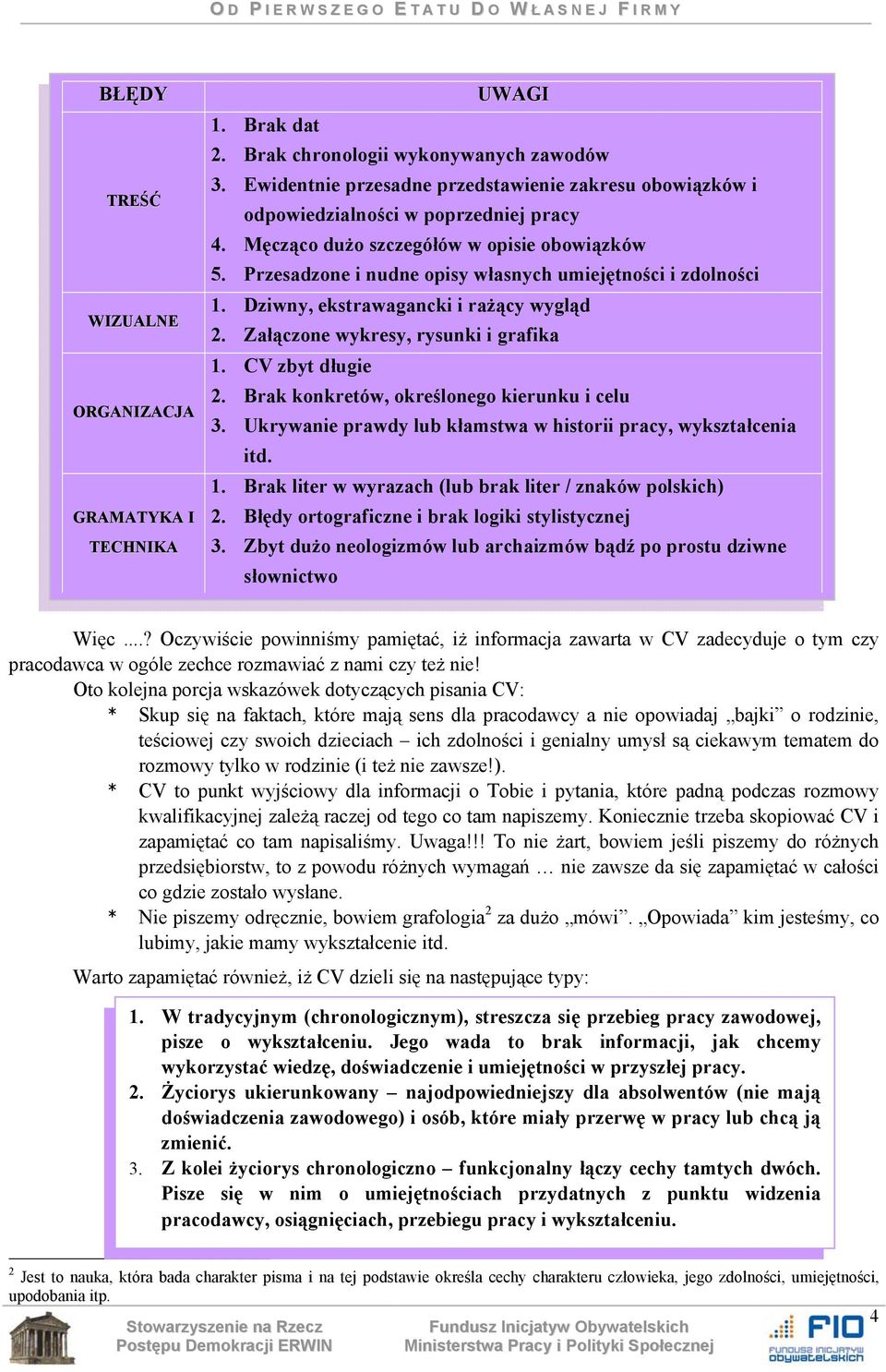 Przesadzone i nudne opisy własnych umiejętności i zdolności 1. Dziwny, ekstrawagancki i rażący wygląd 2. Załączone wykresy, rysunki i grafika 1. CV zbyt długie 2.