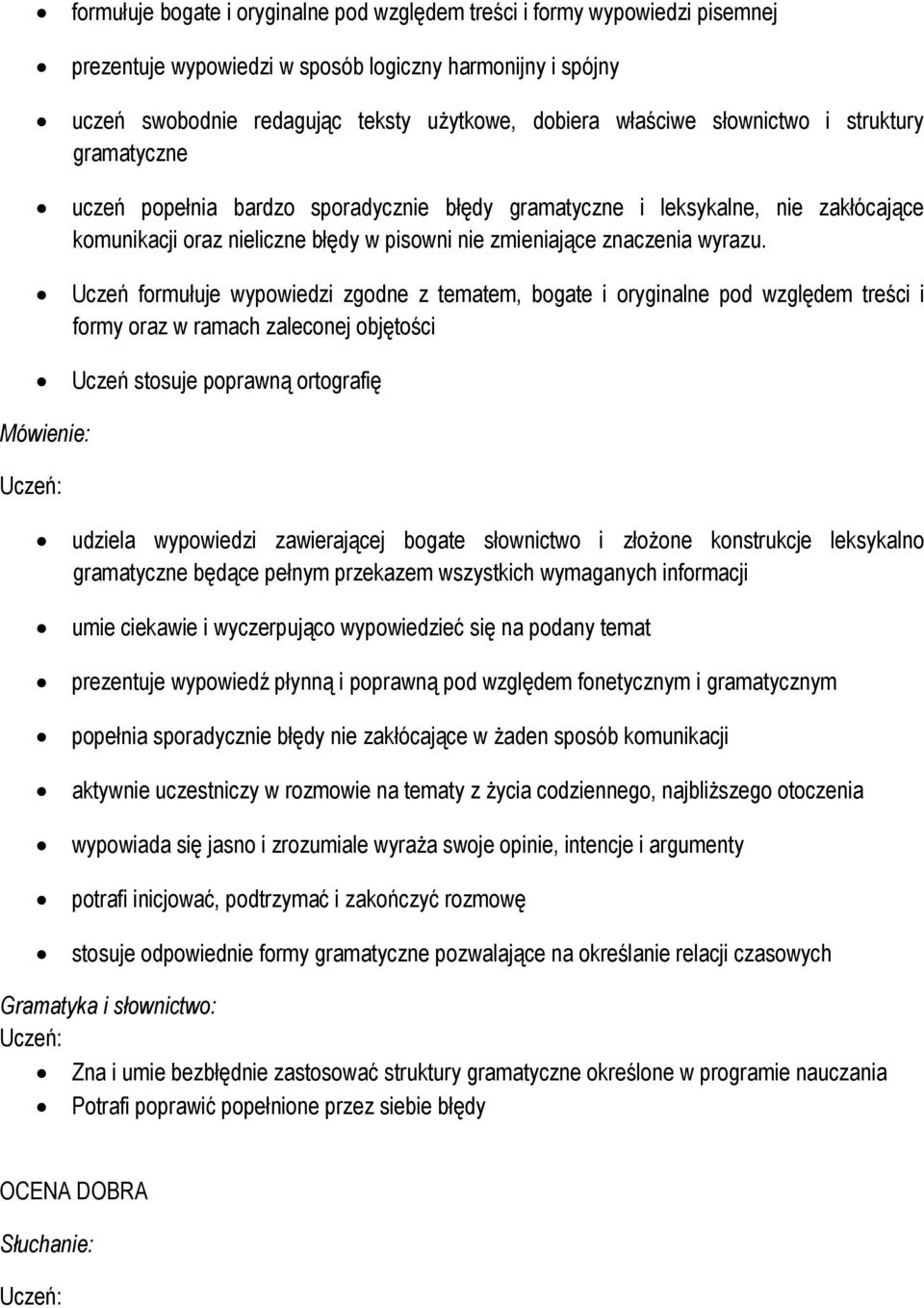 Uczeń formułuje wypowiedzi zgodne z tematem, bogate i oryginalne pod względem treści i formy oraz w ramach zaleconej objętości Uczeń stosuje poprawną ortografię udziela wypowiedzi zawierającej bogate