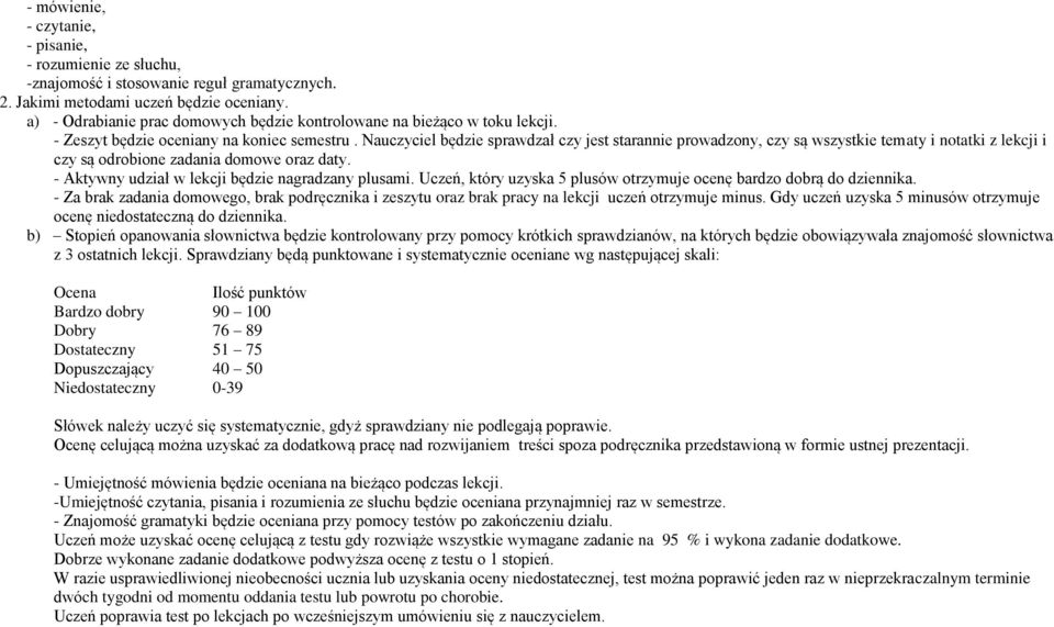 Nauczyciel będzie sprawdzał czy jest starannie prowadzony, czy są wszystkie tematy i notatki z lekcji i czy są odrobione zadania domowe oraz daty. - Aktywny udział w lekcji będzie nagradzany plusami.