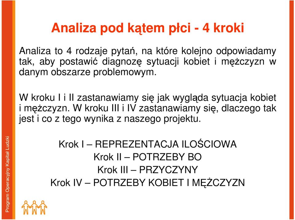 W kroku I i II zastanawiamy się jak wygląda sytuacja kobiet i męŝczyzn.