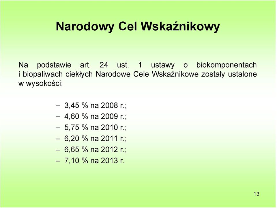 Wskaźnikowe zostały ustalone w wysokości: 3,45 % na 2008 r.