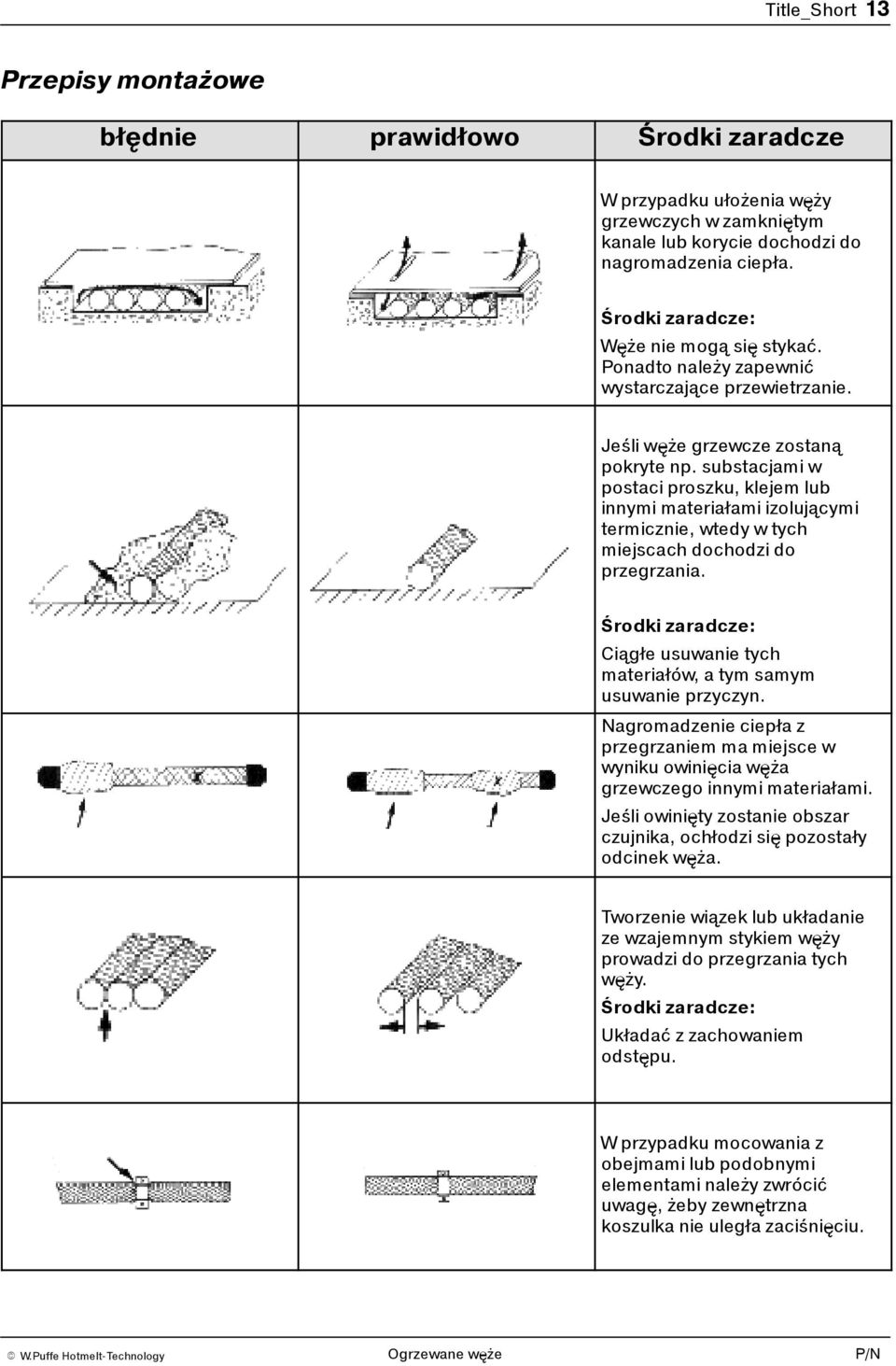 substacjami w postaci proszku, klejem lub innymi materiałami izolującymi termicznie, wtedy w tych miejscach dochodzi do przegrzania.
