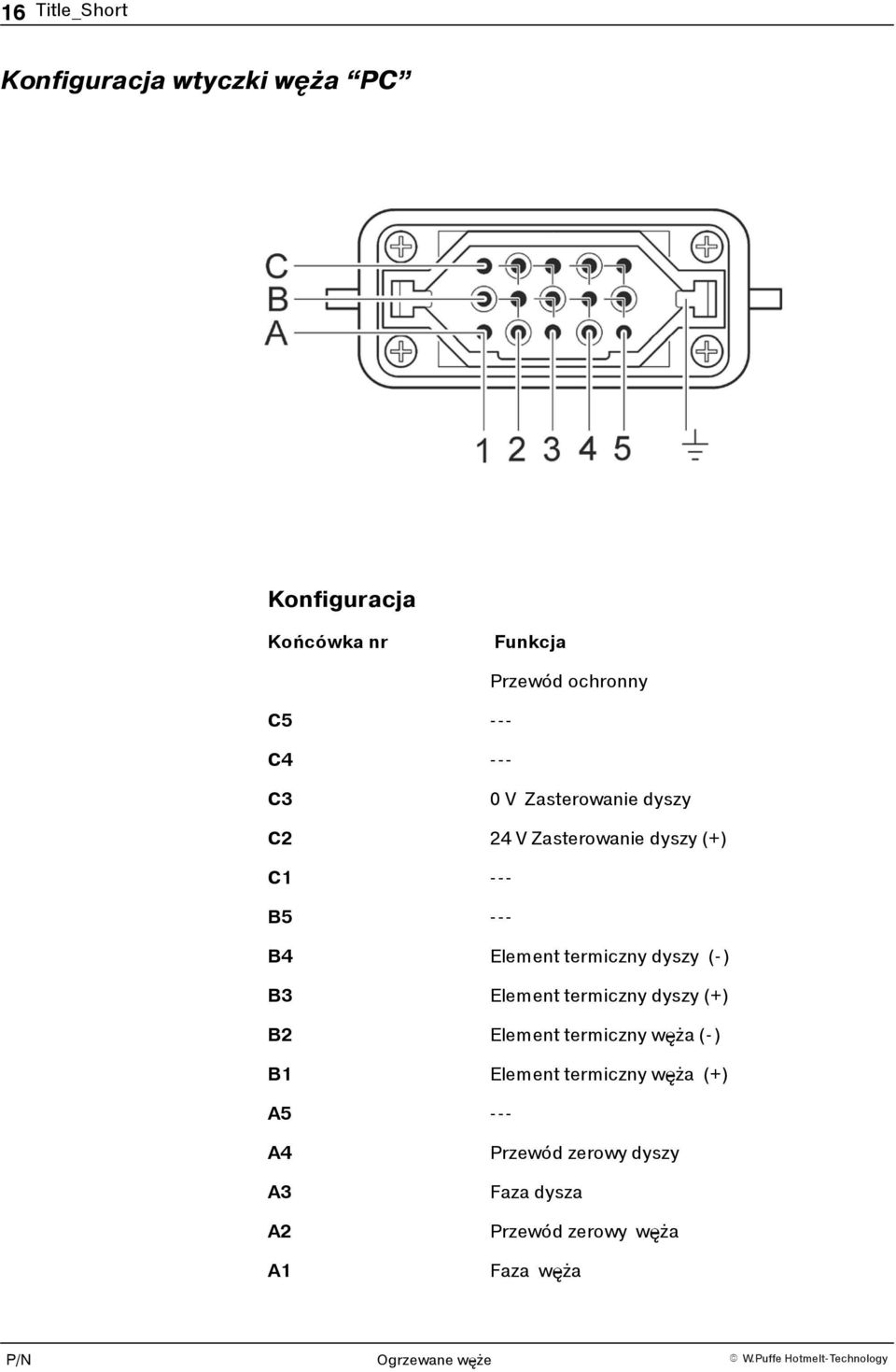 Element termiczny dyszy (-) B3 Element termiczny dyszy (+) B2 Element termiczny węża(-) B1