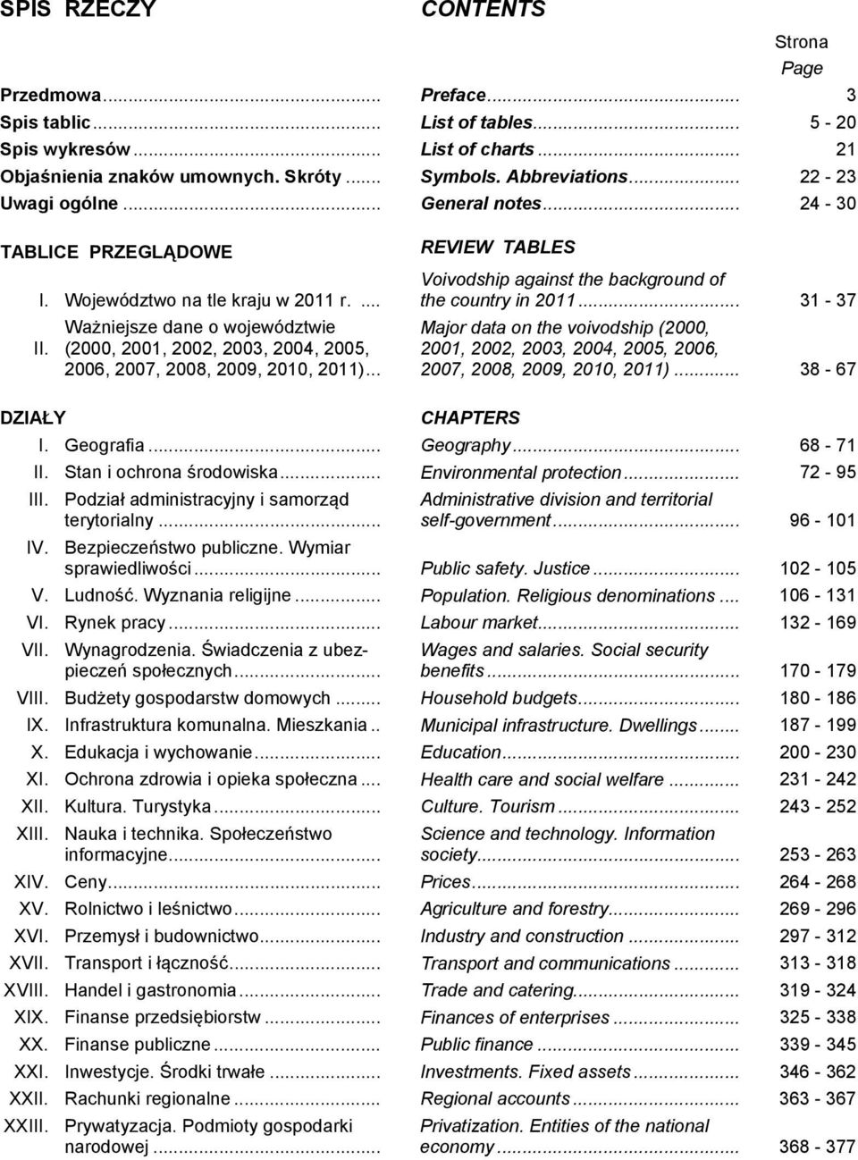 (2000, 2001, 2002, 2003, 2004, 2005, 2006, 2007, 2008, 2009, 2010, 2011)... REVIEW TABLES Voivodship against the background of the country in 2011.