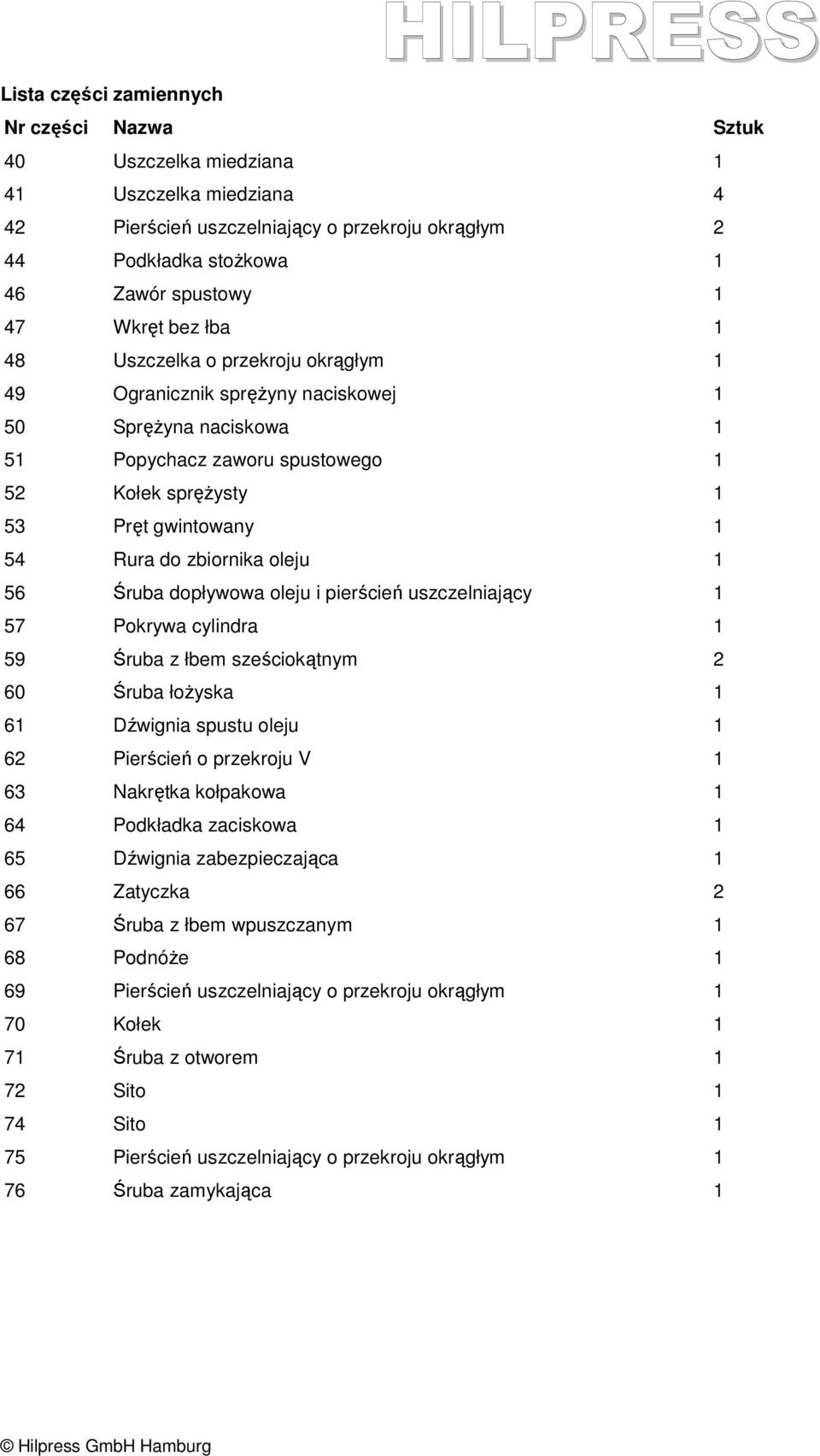 zbiornika oleju 1 56 Śruba dopływowa oleju i pierścień uszczelniający 1 57 Pokrywa cylindra 1 59 Śruba z łbem sześciokątnym 2 60 Śruba łoŝyska 1 61 Dźwignia spustu oleju 1 62 Pierścień o przekroju V