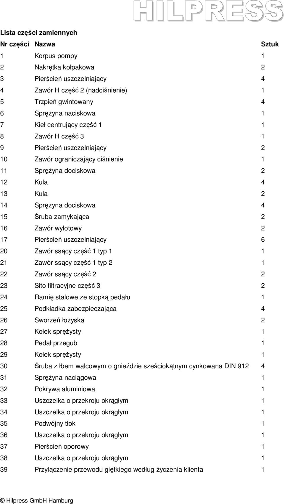 16 Zawór wylotowy 2 17 Pierścień uszczelniający 6 20 Zawór ssący część 1 typ 1 1 21 Zawór ssący część 1 typ 2 1 22 Zawór ssący część 2 2 23 Sito filtracyjne część 3 2 24 Ramię stalowe ze stopką